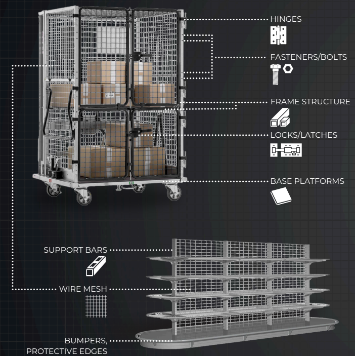 Pièces pour le commerce de détail et la manutention des matériaux - exemple 8